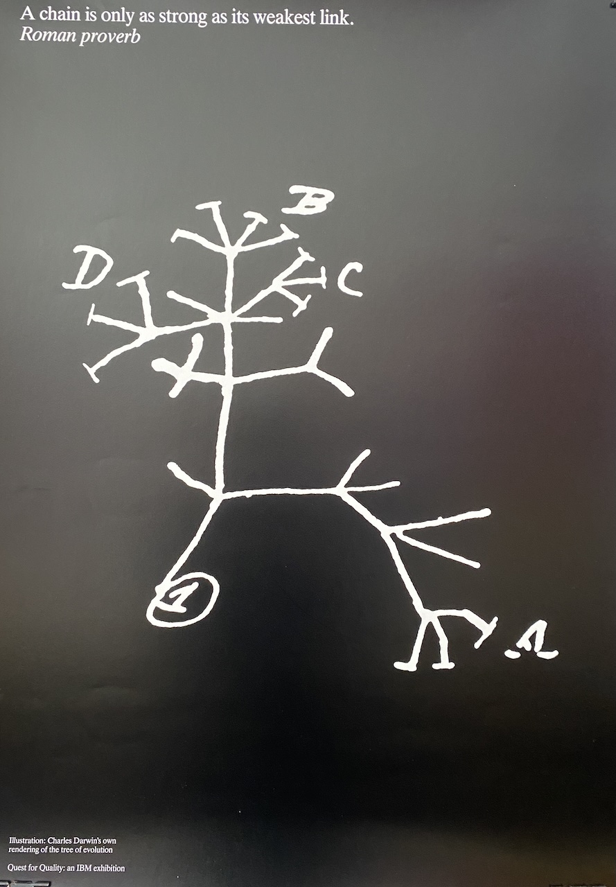 Roman proverb Quest for Quality: an IBM exhibition