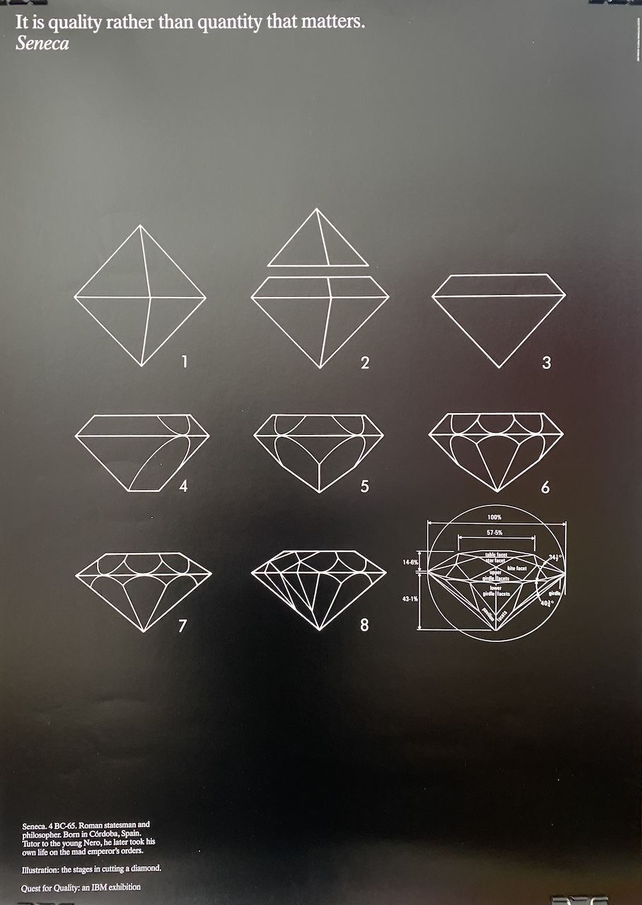 Seneca Quest for Quality: IBM Original Vintage Poster